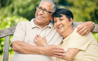What’s the Best Time for Ahwatukee/Tempe/Chandler Arizona Retirees To Execute Retirement Planning Tax Strategies?